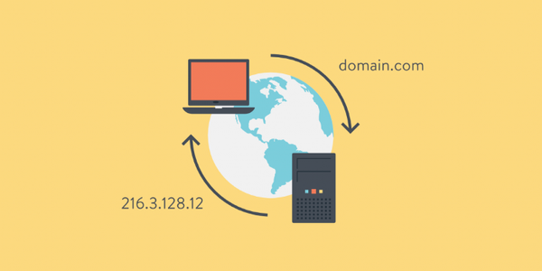 Azure Private DNS on–premises